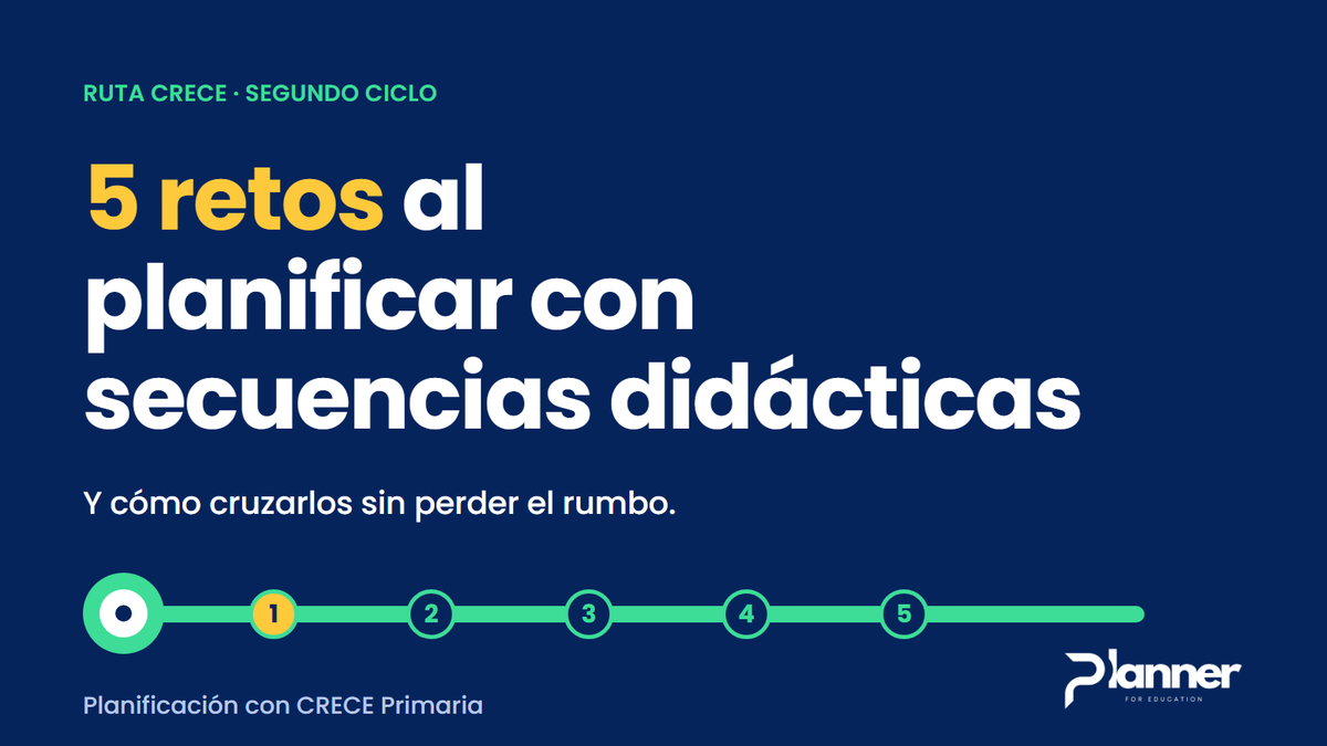 Portada: 5 retos al planificar con secuencias didácticas, ruta CRECE Segundo Ciclo